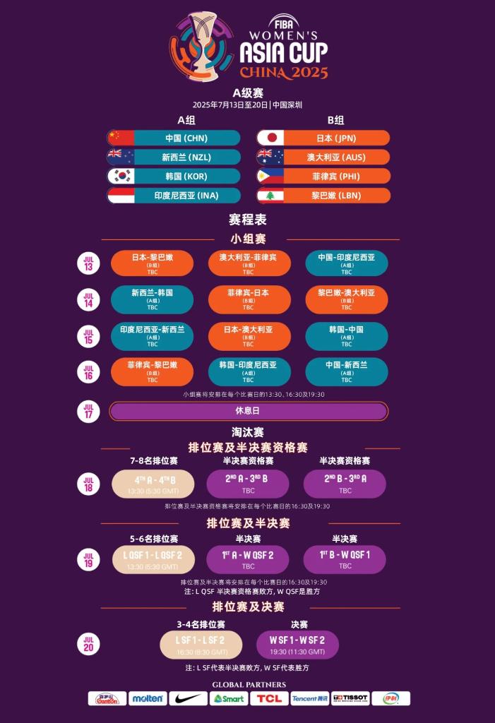 伊万和他的